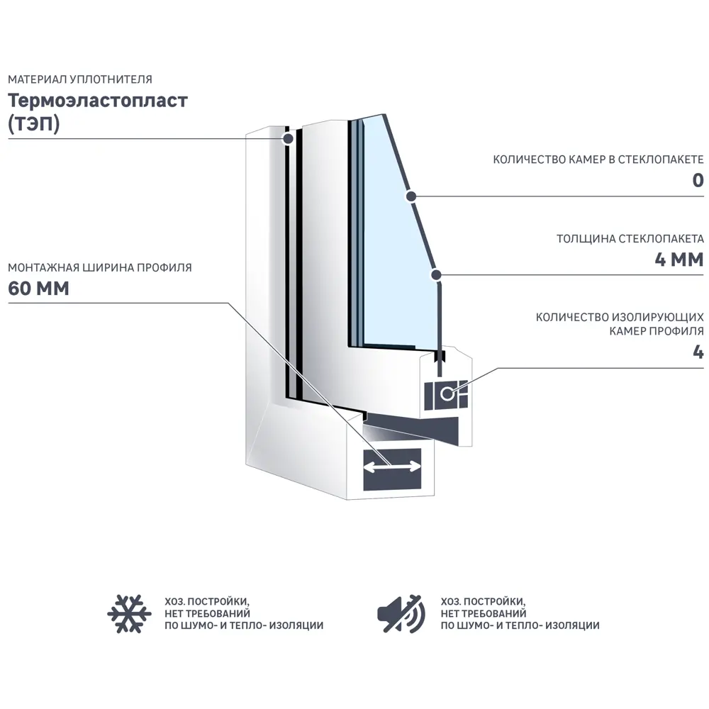 VEKA Одностворчатое пластиковое окно 1200x800 мм с поворотным механизмом 83117295 STLM-0039101 - Вид №4