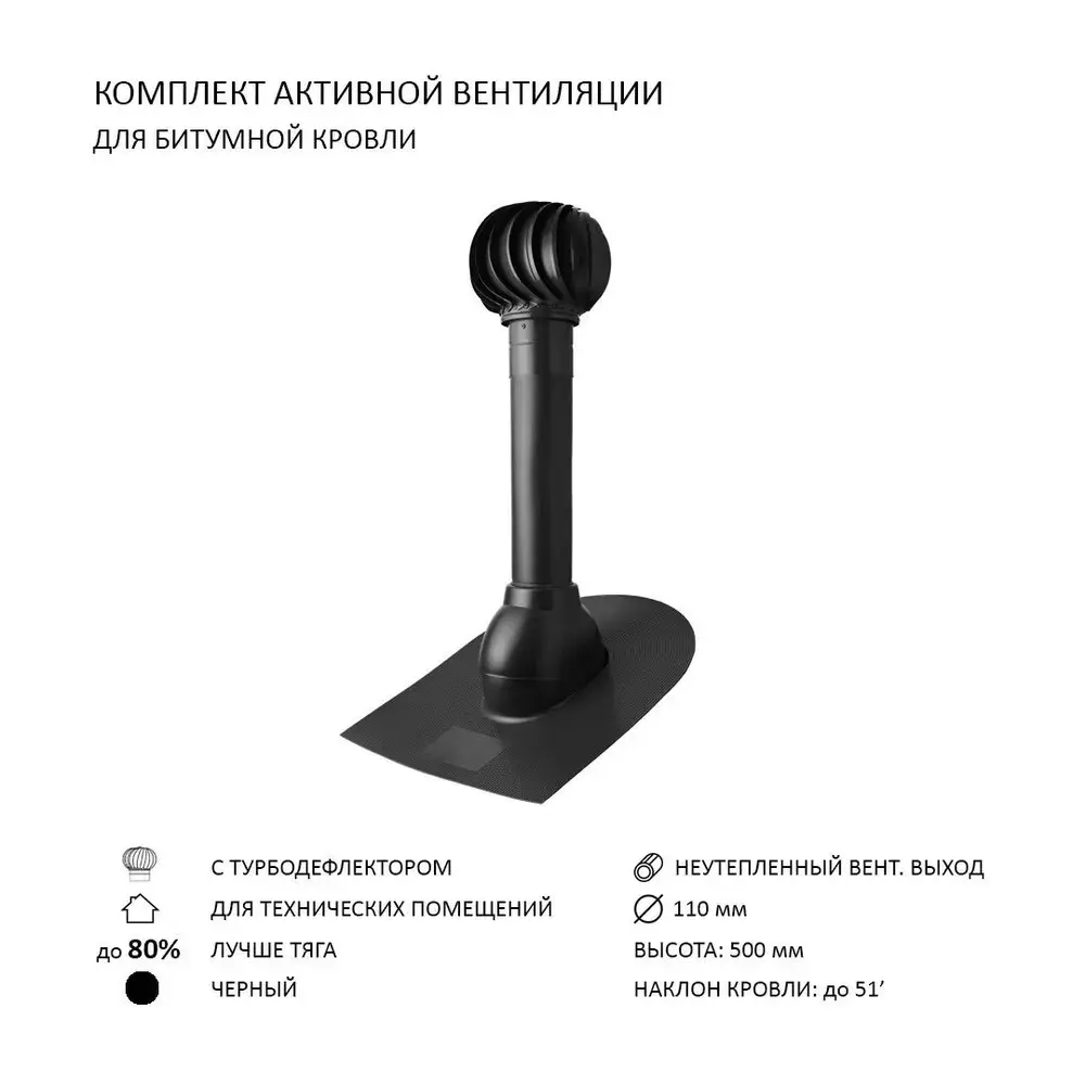 90757212 Турбодефлектор Polivent TD110 D110 для битумной кровли цвет черный STLM-0370110