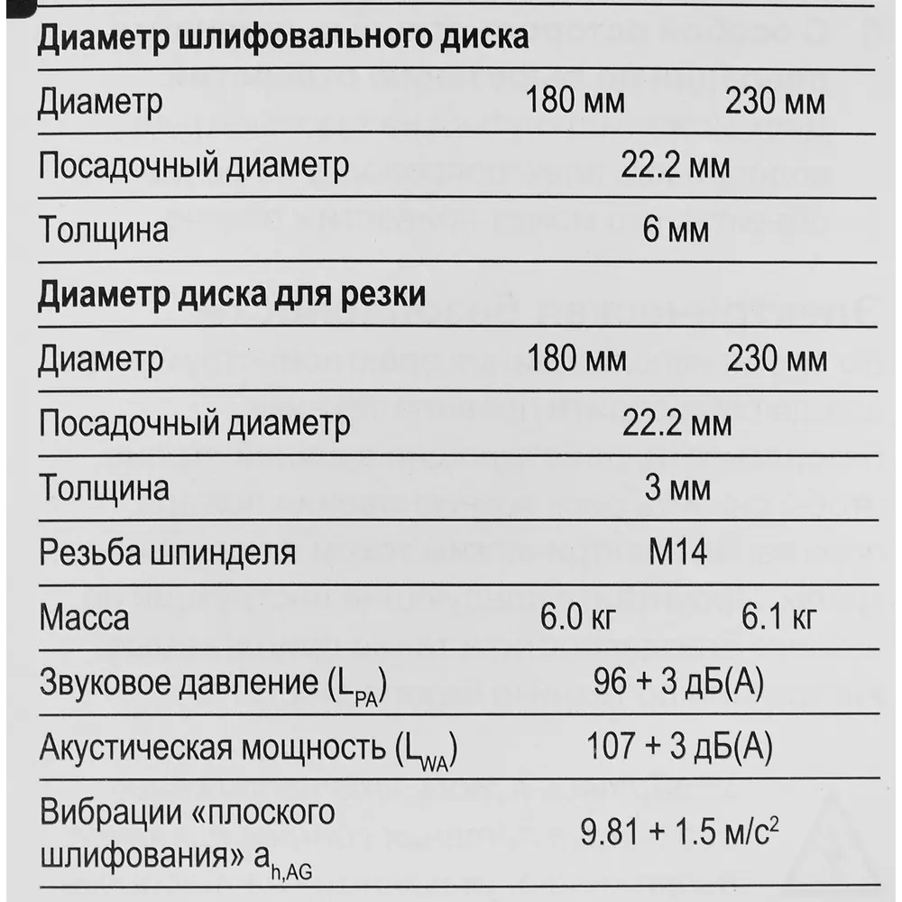 УШМ сетевая Ferm AGM1118P, 2300 Вт, 230 мм STLM-2021514 - Вид №8