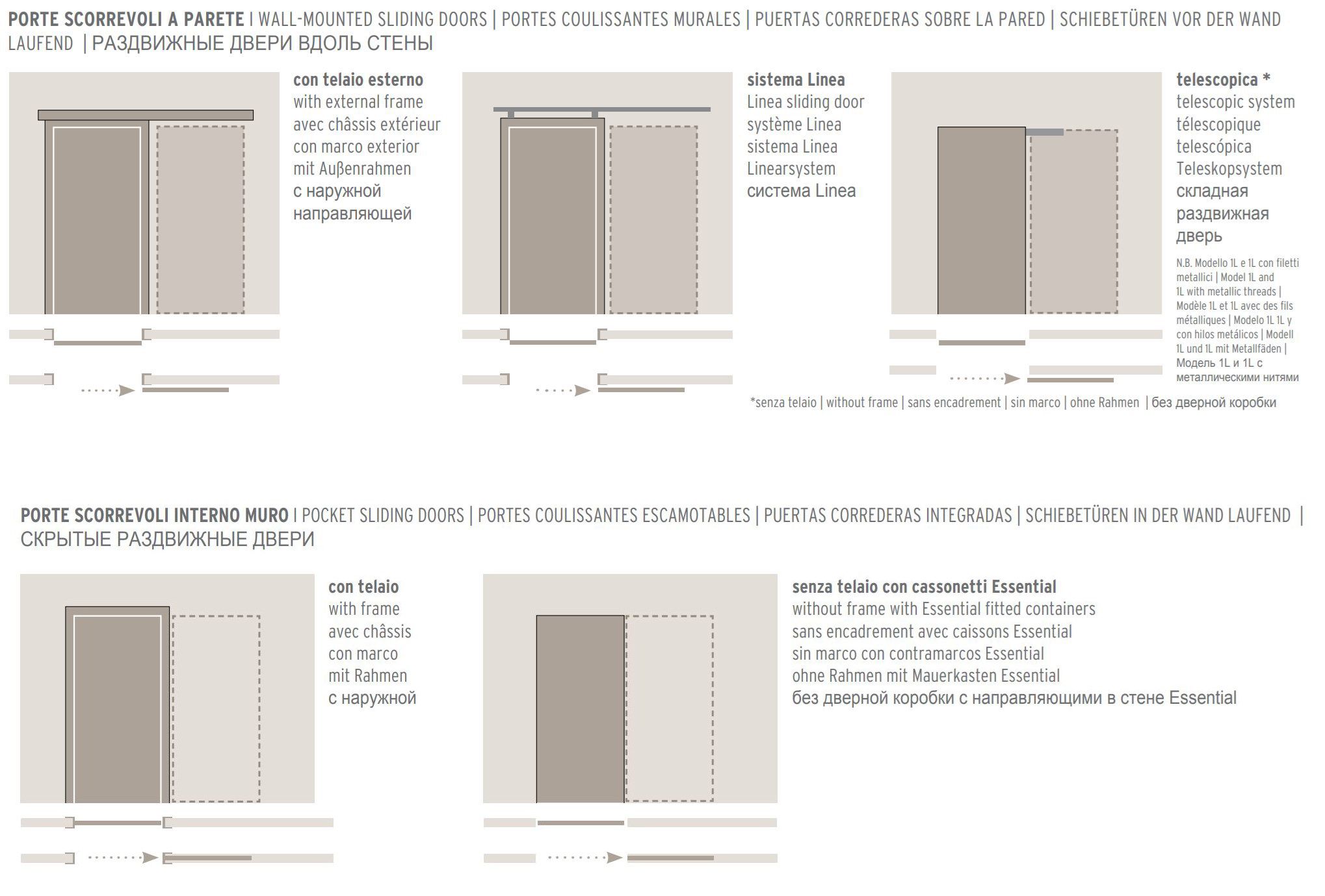 Раздвижные двери из стекла и алюминия GIDEA G-Like ARCH-00042864 - Вид №17