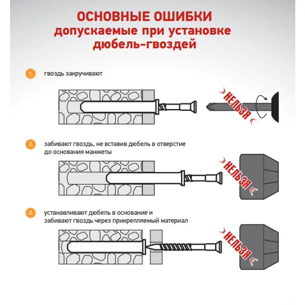 Дюбель-гвоздь нейлоновый Dilwis потайная манжета  6x40мм 150 шт STLM-2008195 - Вид №6