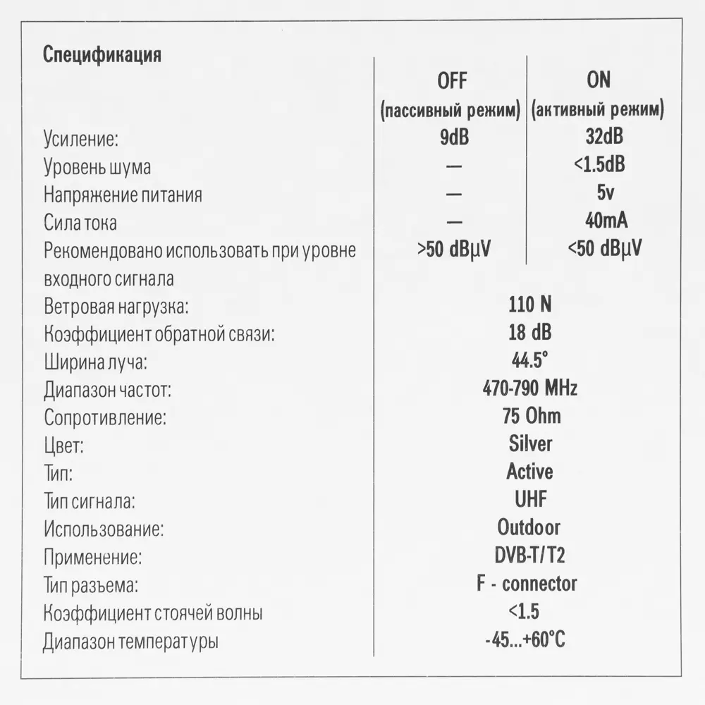 Антенна телевизионная наружная AV 4510 с усилителем GODIGITAL STLM-2047488 - Вид №6