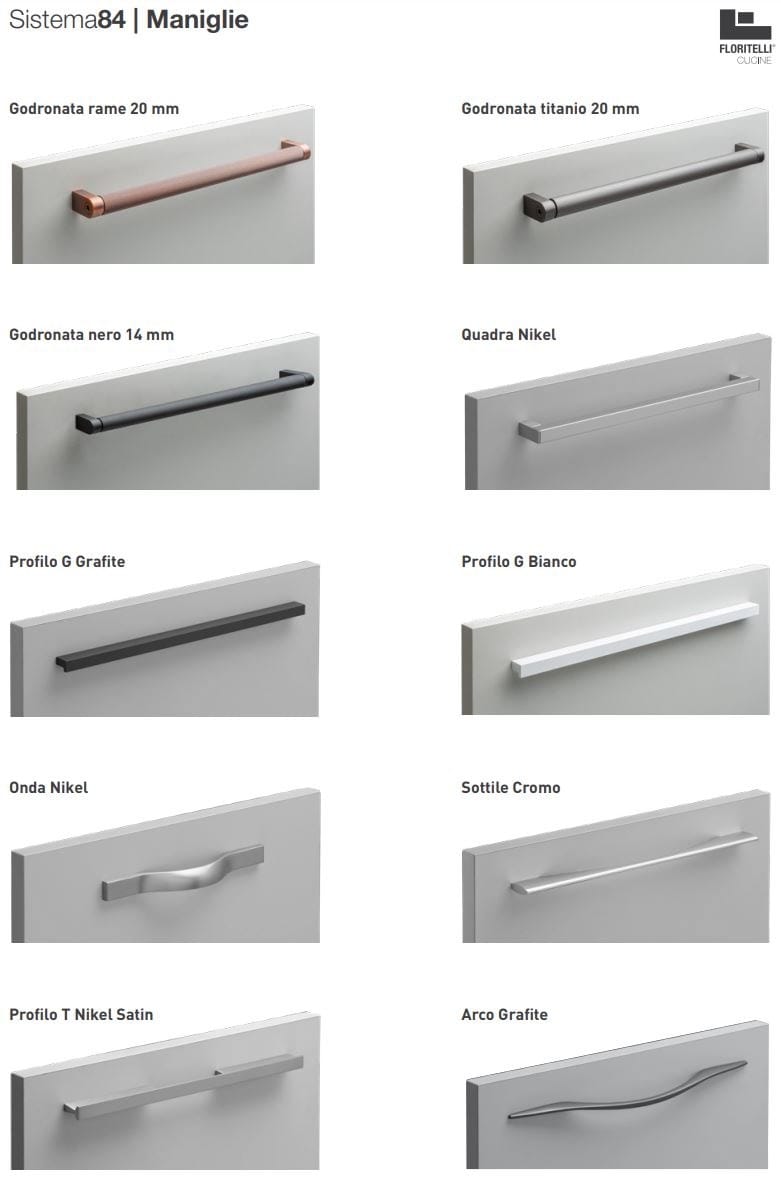 Встроенная кухня с островом Floritelli Cucine ARCH-00115072 - Вид №23