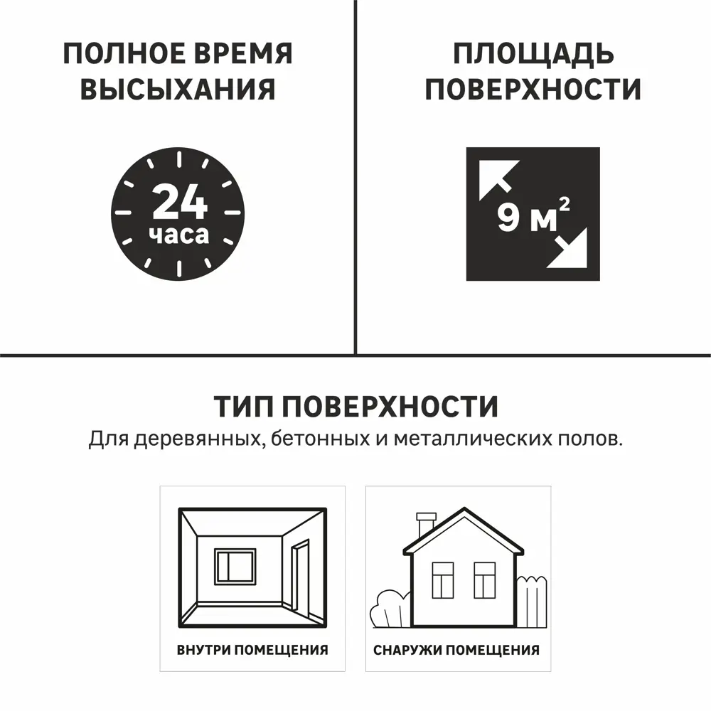 Эмаль для пола LUXENS полуглянцевая 'Орех' - стойкое покрытие для интерьера и экстерьера 82669405 STLM-0033533 - Вид №4