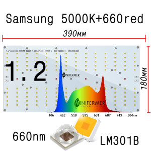 3319 1.2 Quantum board Samsung lm301b 5000K + Osram SSL 660nm LAB.Space