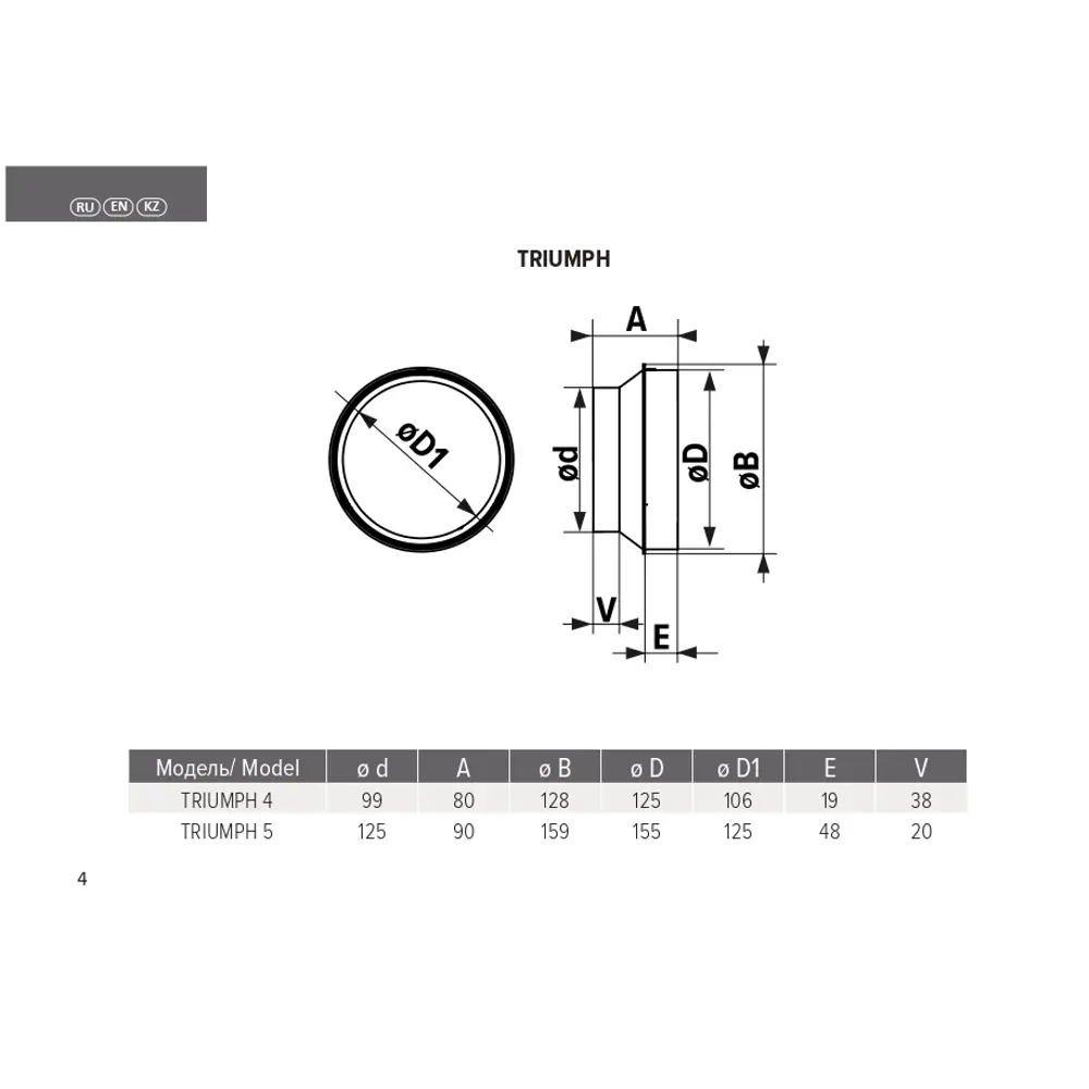 Вентилятор осевой вытяжной ERA Triumph D100 мм 28 дБ 50 м3/ч цвет белый Santreyd STLM-2163547 - Вид №10