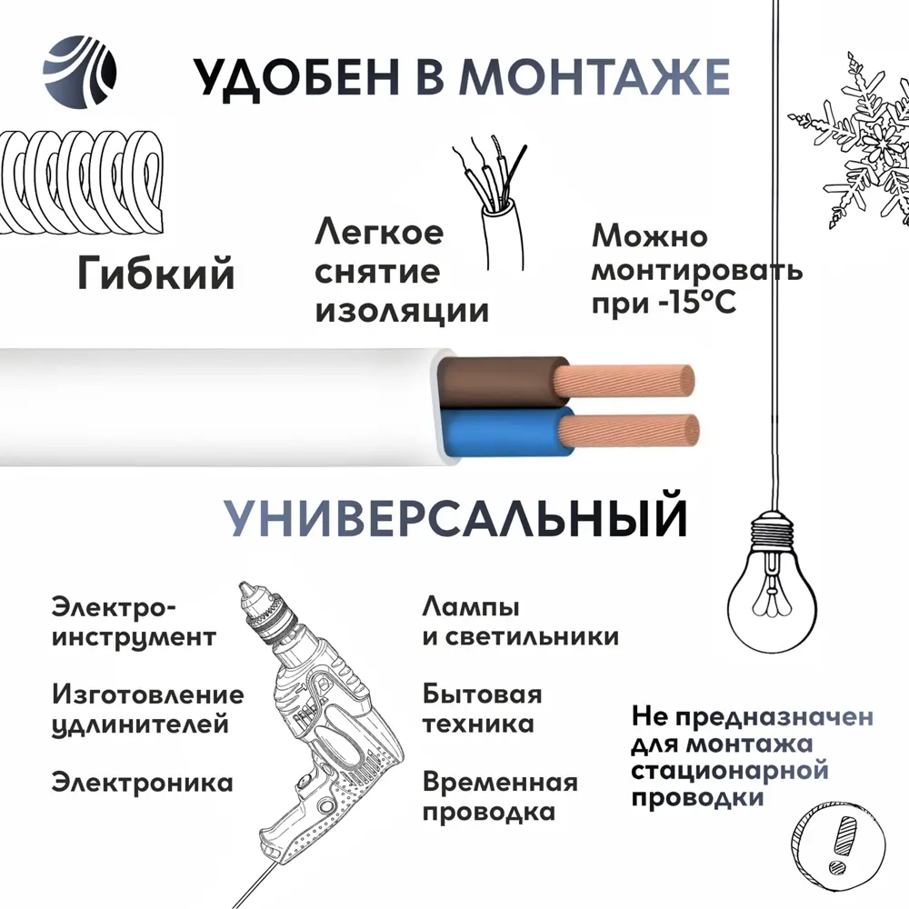 Провод Ореол ШВВП 2x0.75 20 м ГОСТ цвет белый STLM-2056054 - Вид №2