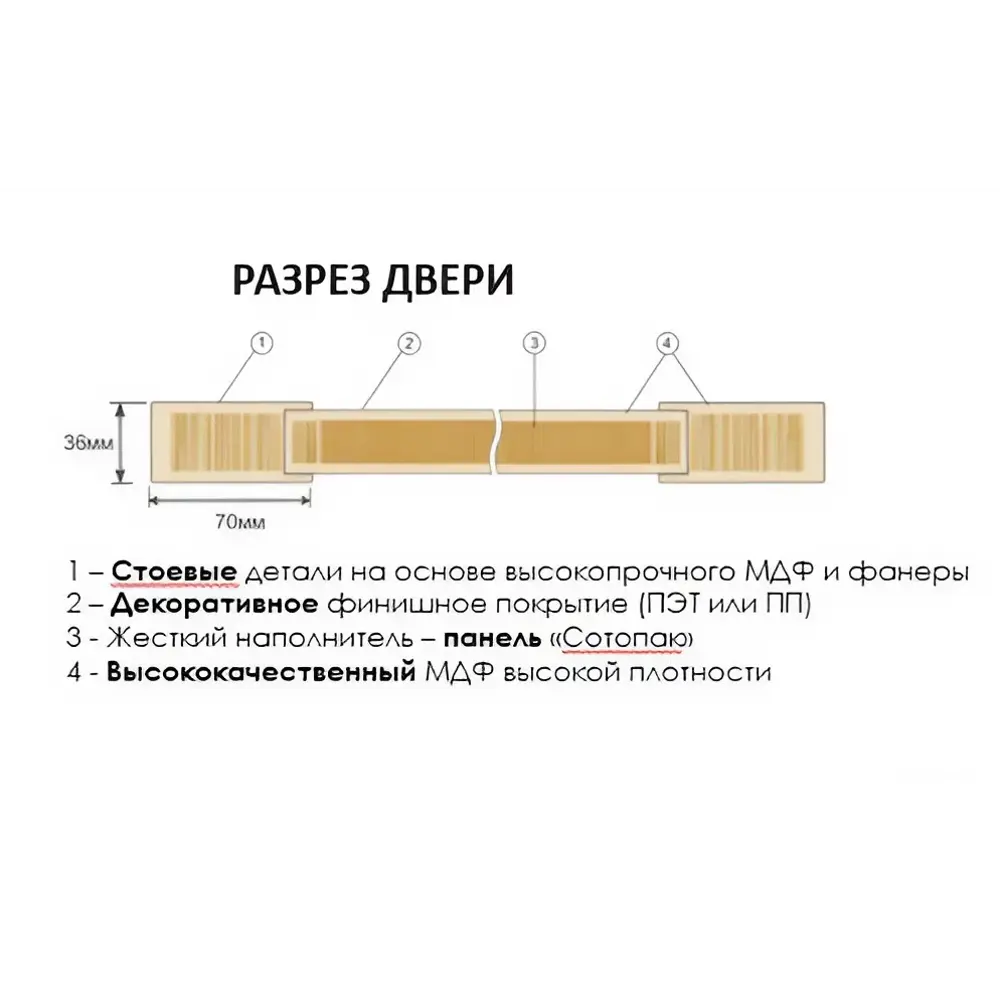 Дверь межкомнатная глухая Корсика 70x230 см полипропилен цвет каменное дерево с замком и петлями 89446496 STLM-2119409 PORTIKA  - Вид №10