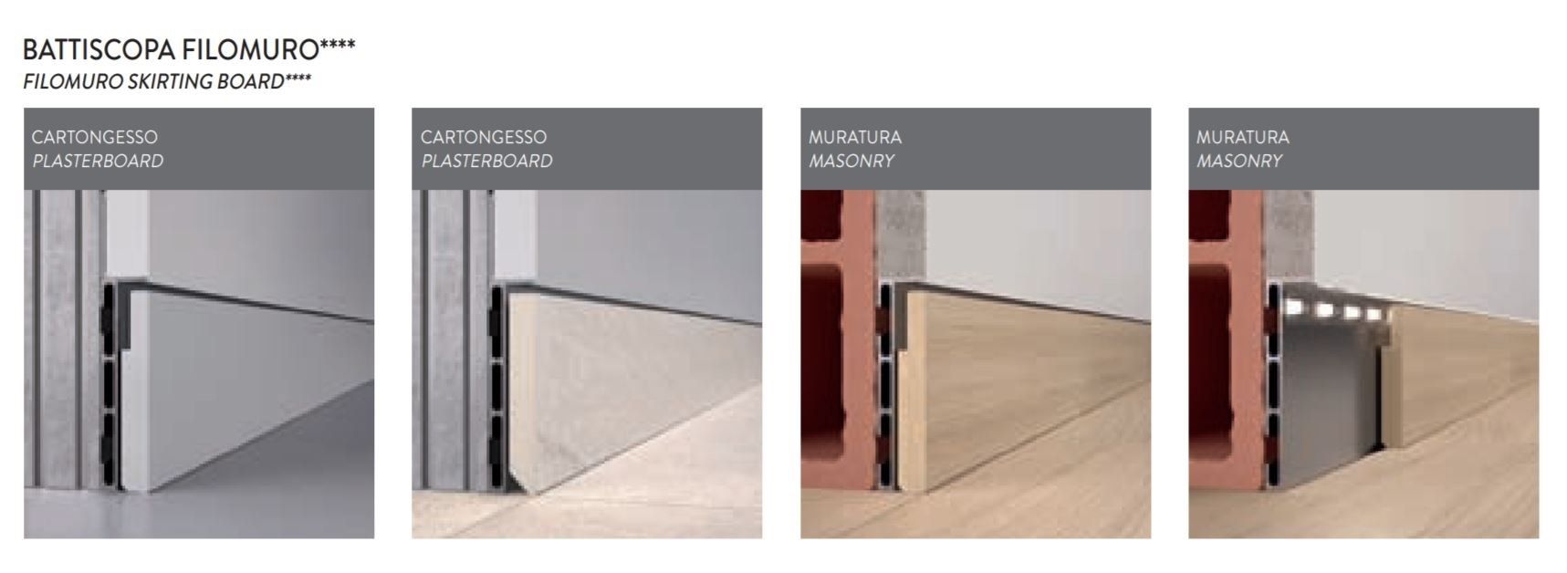 Деревянные стены провода плинтуса GAROFOLI Filomuro ARCH-00131076 - Вид №6