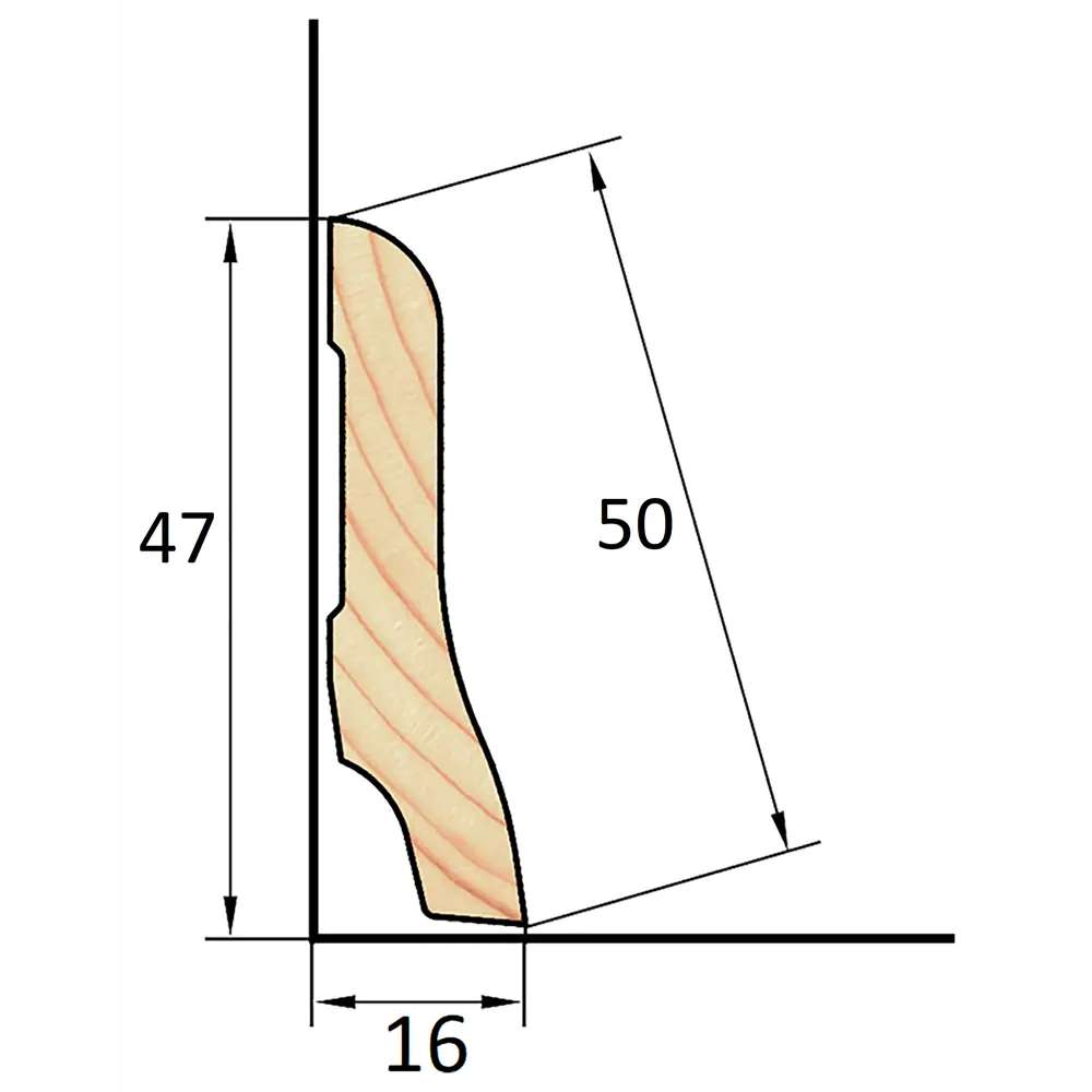 АРЕЛАН Евро-плинтус из массива сосны 50х2200 мм для элегантной отделки 81960906 STLM-0015478 - Вид №3