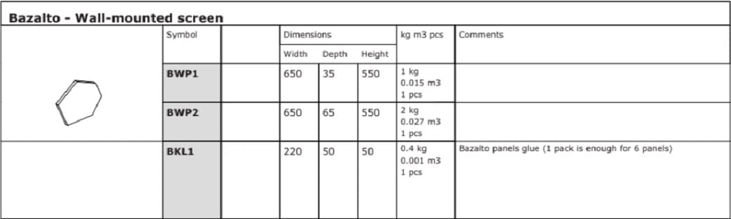 Акустическая панель MDD Bazalto ARCH-00050548 - Вид №2