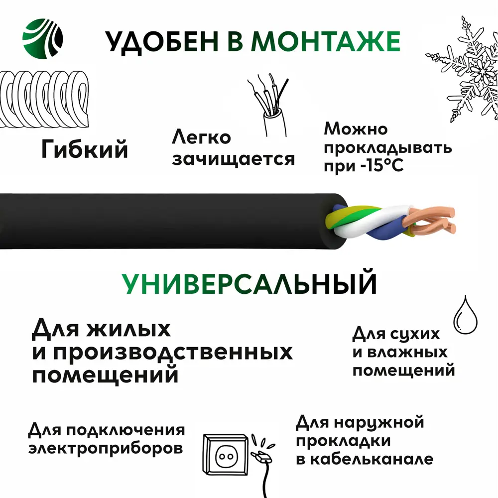 Кабель Ореол ВВГнг(А)-LS 3x1.5 100 м ГОСТ 86421472 STLM-2145193  - Вид №2