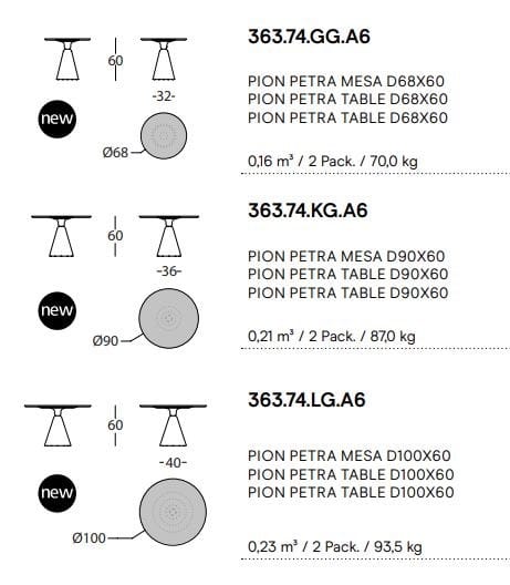 Круглый мраморный стол SANCAL ARCH-00043030 - Вид №2