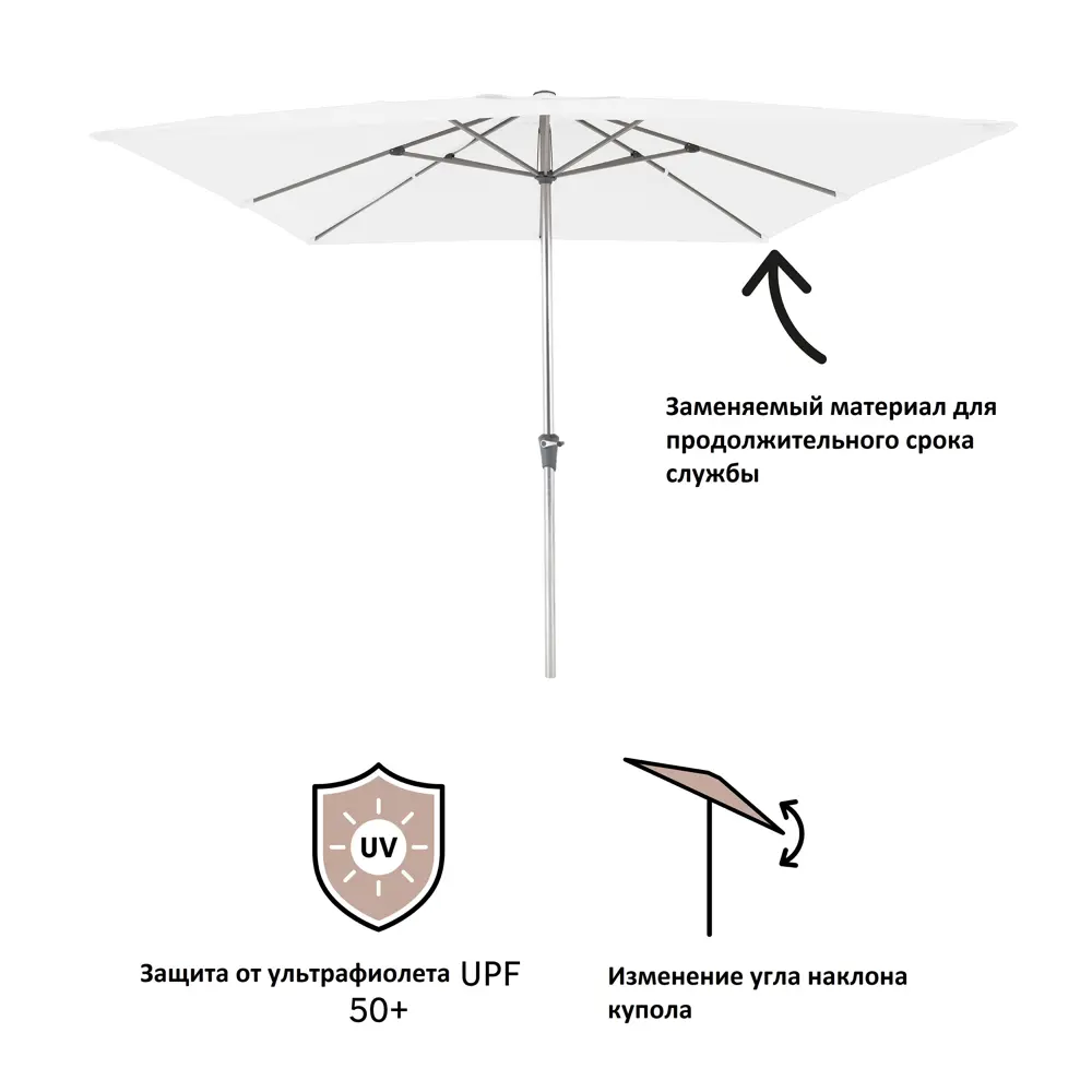 Зонт садовый Naterial Aurall ⌀300 см, цвет белый STLM-2097338 - Вид №6