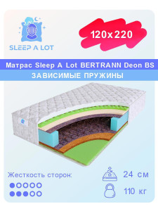 91130107 Матрас Bertrann Deon BS 120x220 см зависимый пружинный блок STLM-0495222 SLEEP A LOT