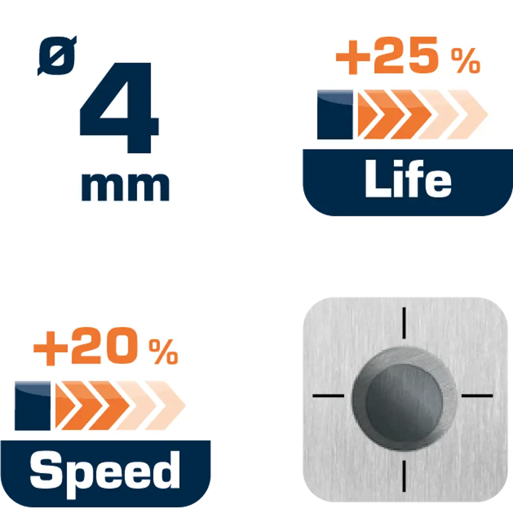 Сверло по металлу HSS-G 4х75 мм Dexter SM254 STLM-2030220 - Вид №4