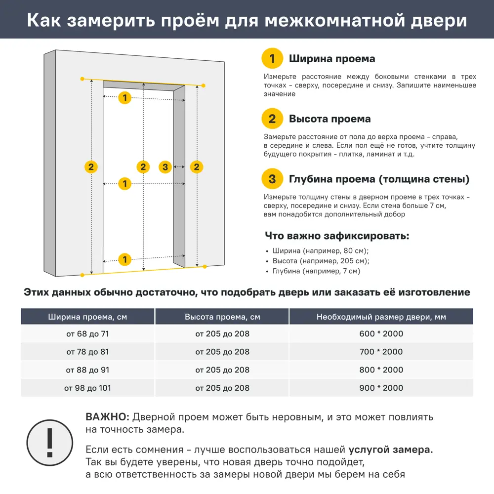 Дверь межкомнатная со стеклом Онда В 90x200 см Hardflex цвет ясень грей с замком и петлями 89420087 STLM-2015708 Santreyd  - Вид №11