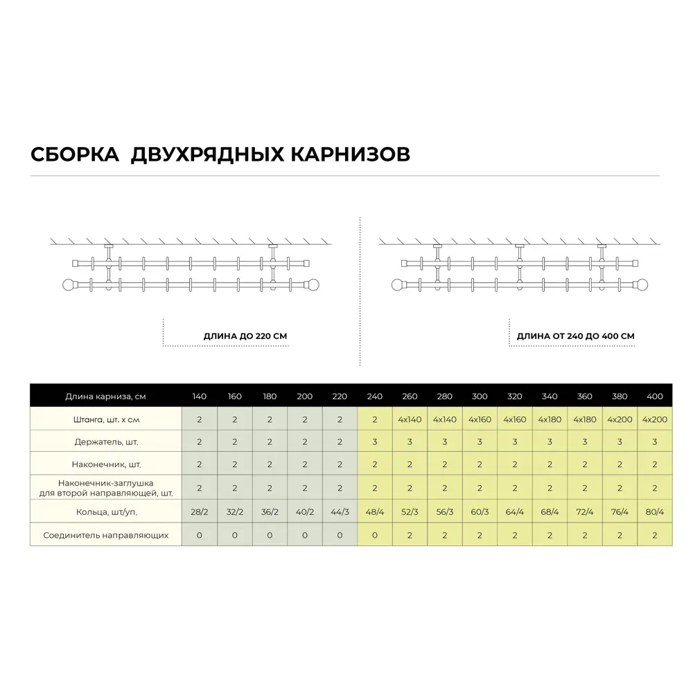 Держатель потолочный 7 см цвет золото антик 13353219 STLM-2185449 INSPIRE  - Вид №5