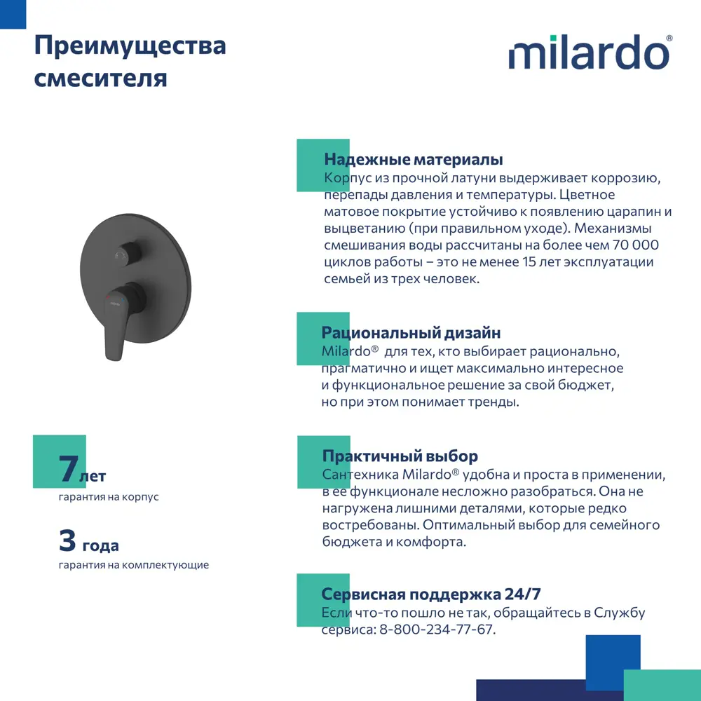 Смеситель для душа MILARDO Dale со скрытым монтажом в матовом черном цвете 89349213 STLM-1496667 - Вид №2