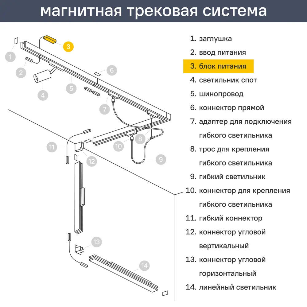 Трансформатор Slim Magnetic для трекового шинопровода магнитного 100 Вт цвет черный 85070054 STLM-2036337 Elektrostandard  - Вид №3