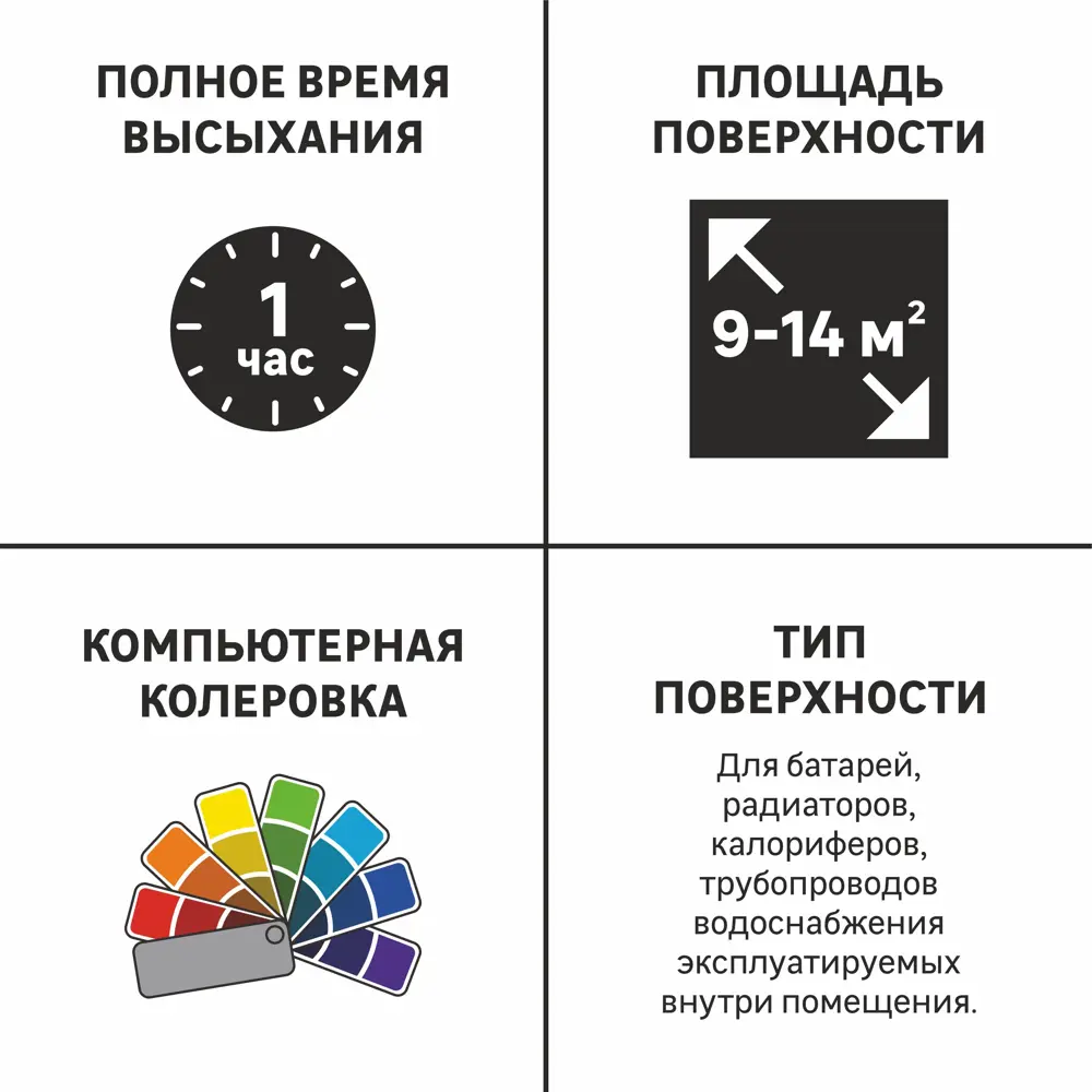 LUXENS Эмаль для радиаторов прозрачная база C 1 кг 82534996 STLM-0029143 - Вид №2