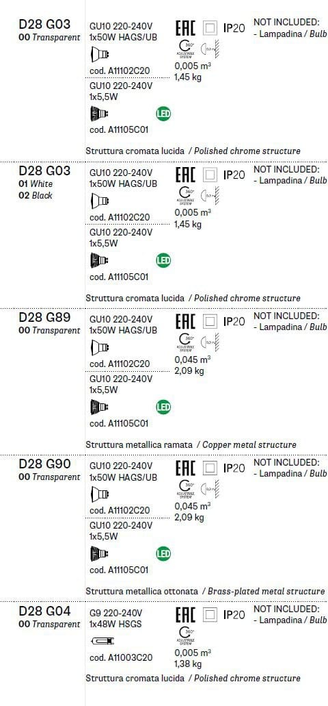 Регулируемый настенный прожектор Fabbian Cubetto ARCH-00106228 - Вид №8