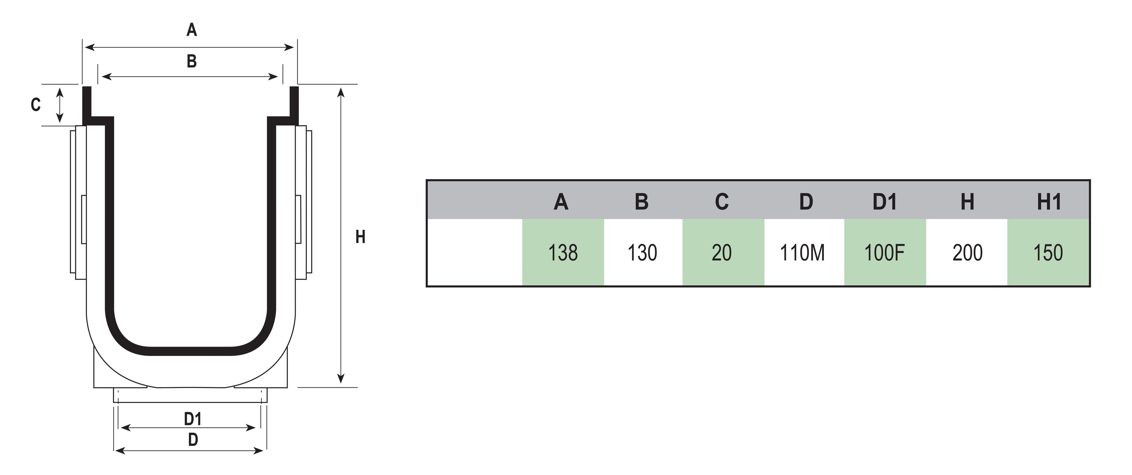 Высокий модульный канал PP с решетками из ПВХ класса B125 First Corporation First Plast ARCH-00006213 - Вид №1