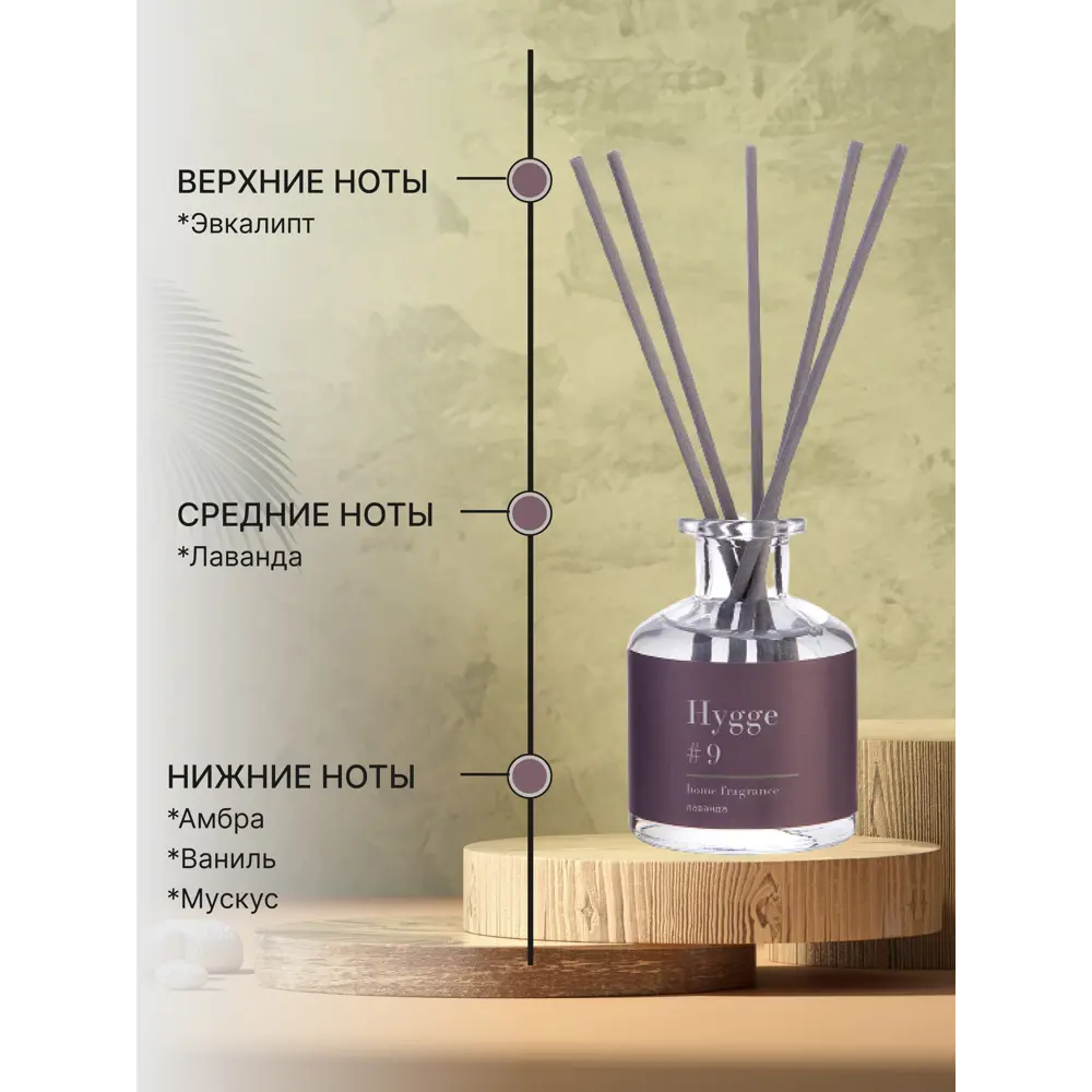 ARIDA HOME Диффузор Hygge №9 с ароматом лаванды для уютной атмосферы 89144896 STLM-0079075 - Вид №2