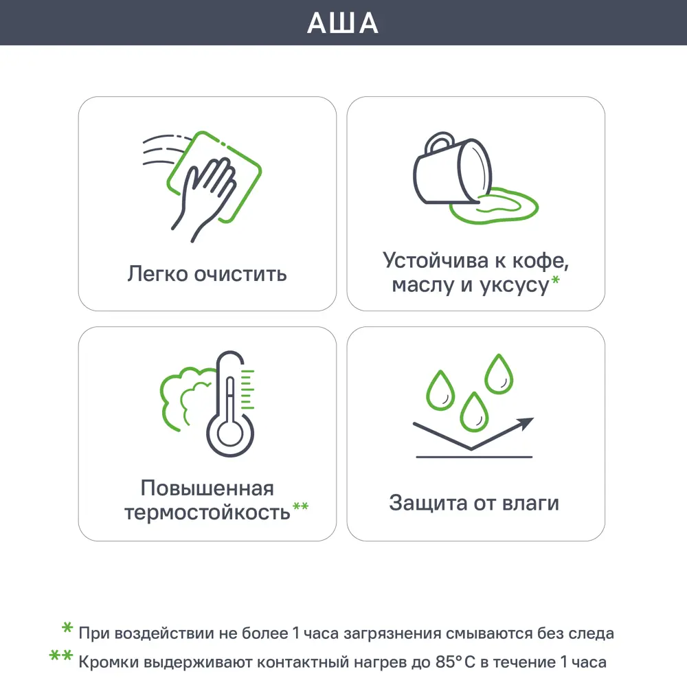 Фасад кухонного шкафа Аша 33.1x76.5 см KONSENSA ДСП цвет серебро Аша серебро STLM-2131365 - Вид №4