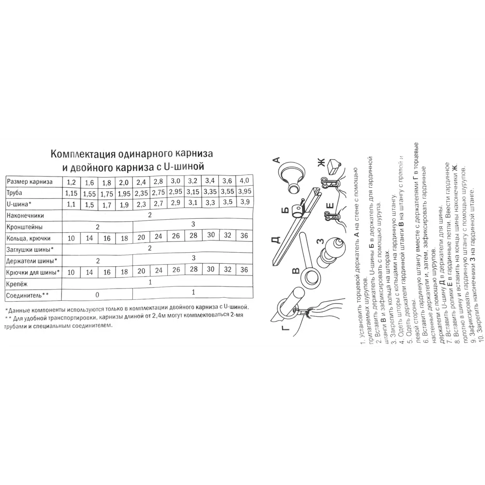 Карниз двухрядный «Морена» 200 см металл/пластик РУССКИЕ КАРНИЗЫ STLM-2070205 - Вид №4