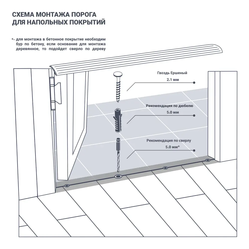 Порог разноуровневый Artens для стыков напольных покрытий 17855099 STLM-0008809 - Вид №4