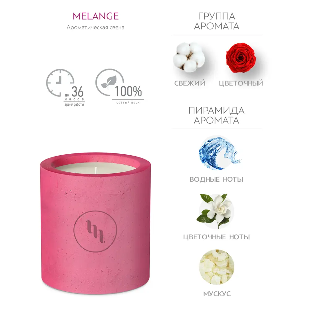 Свеча ароматизированная в гипсе Melange розовая 7 см Bago home STLM-2122073 - Вид №1