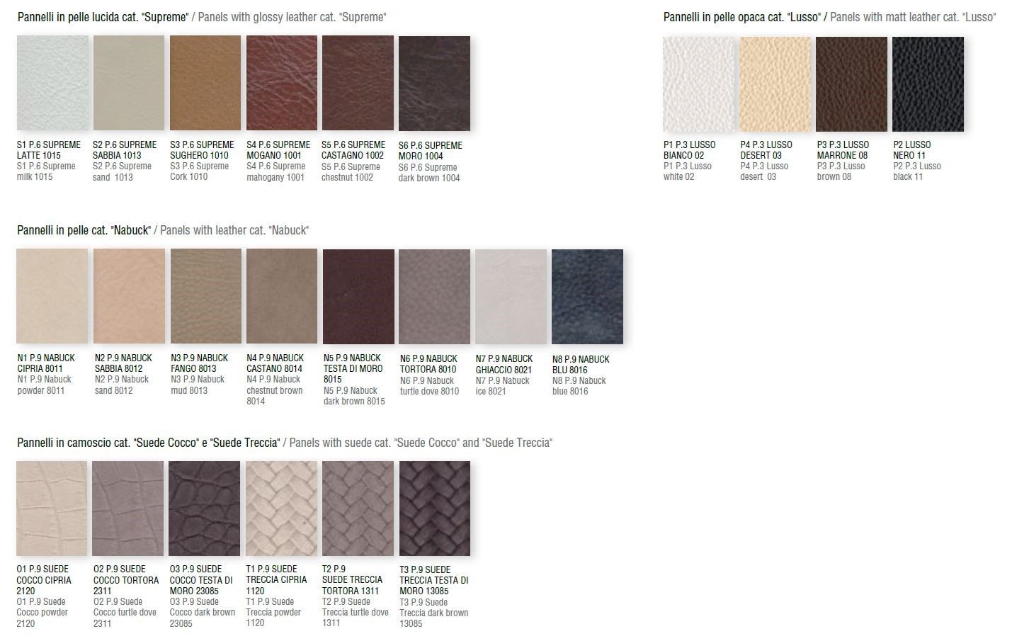 Обшивка из кожи Longhi Aluminiun Chic – Двери ARCH-00081284 - Вид №10