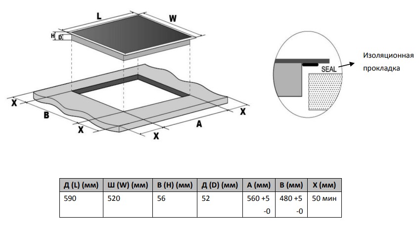 9959795 Индукционная варочная поверхность Akpo PIA 6093119FZ BL STDN-0002549 - Вид №6