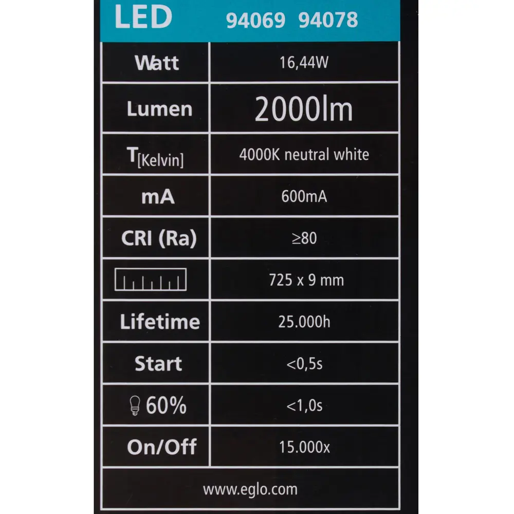 Панель светодиодная накладная Fueva 4000K 225х225 мм Eglo STLM-2143338 - Вид №5