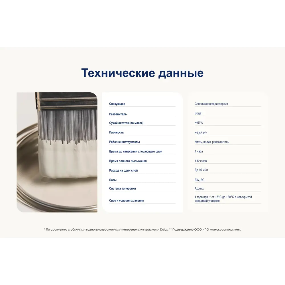 Краска Dulux Professional Diamond Matt - прозрачная база BC для колеровки 84734456 STLM-0054377 - Вид №9
