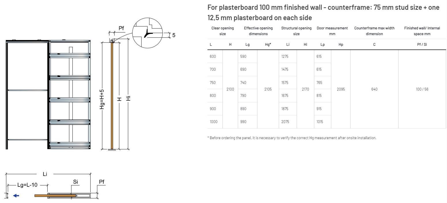 Открытый корпус стены заподлицо дверной рамы Scrigno OPENBOX FIT ARCH-00000016 - Вид №2