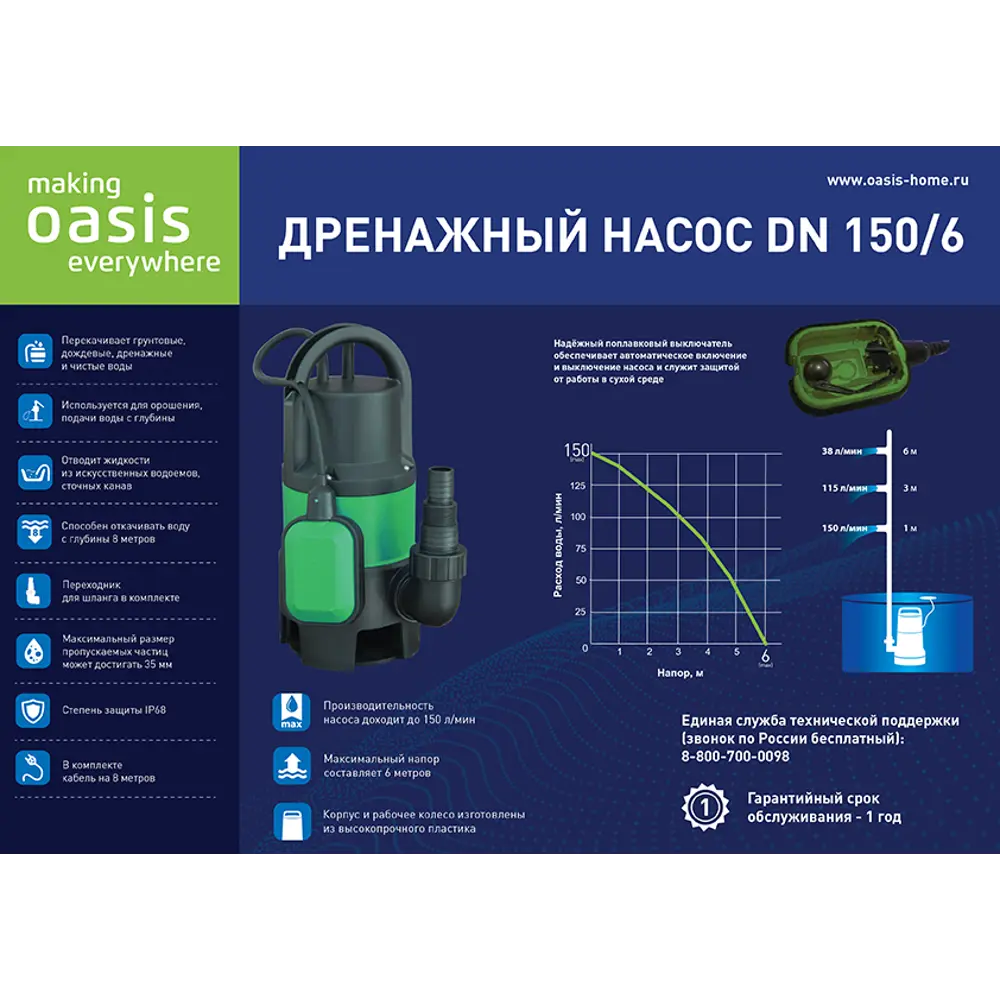Насос погружной дренажный OASIS DN 150/6, 9000 л/час STLM-2029066 - Вид №1