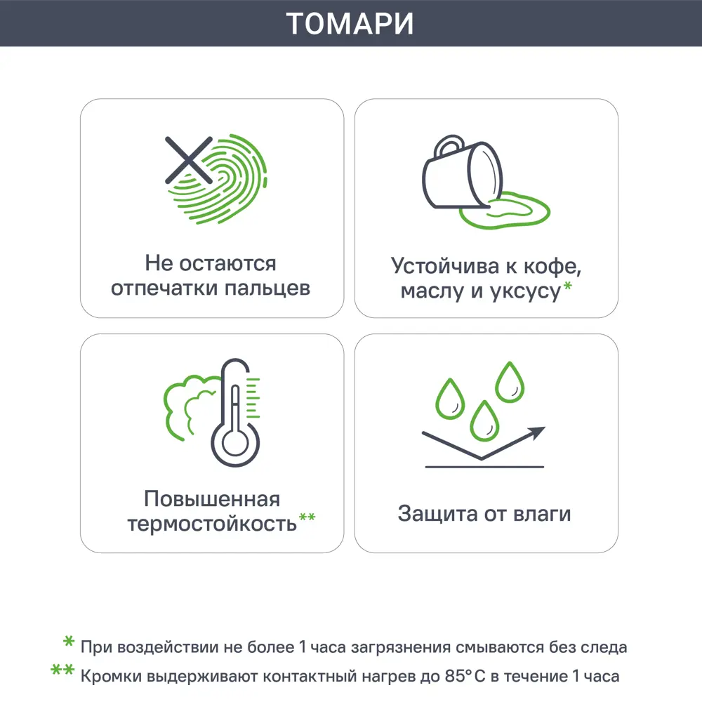 Кухонный карниз Томари 220x7 см KONSENSAМДФ цвет голубой STLM-2181880 - Вид №3