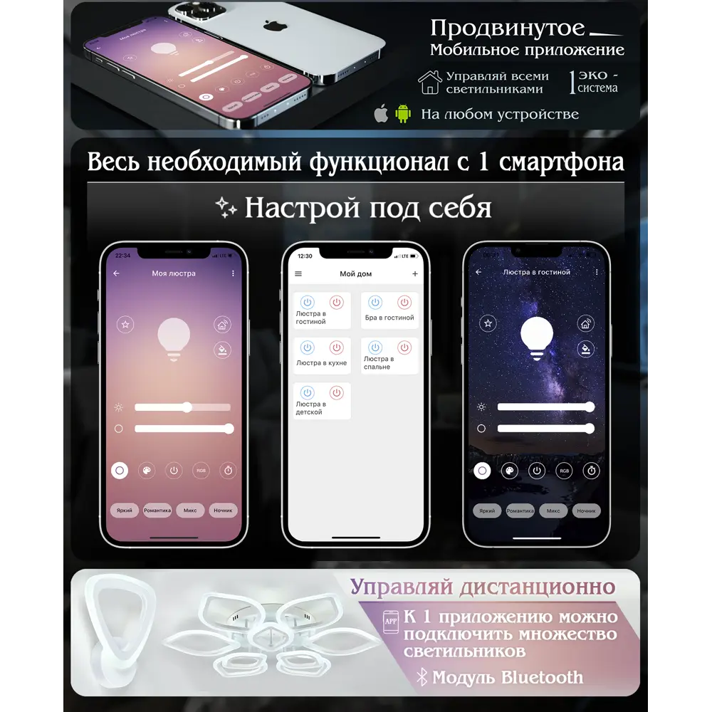 Люстра подвесная 81263 с пультом управления 32 м² регулируемый белый свет цвет хром, управление со смартфона 87792795 STLM-2008612 Natali Kovaltseva  - Вид №4