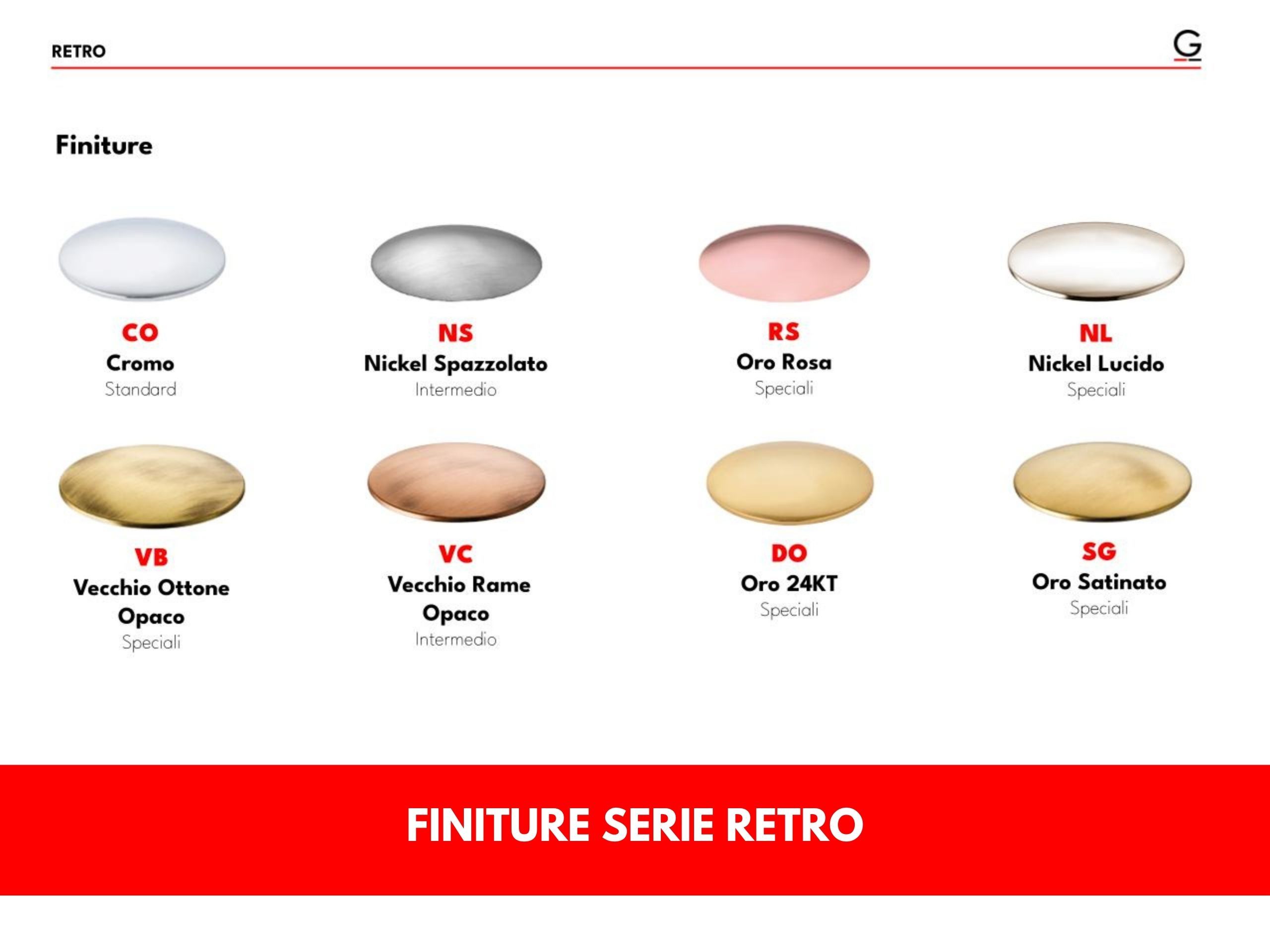 Смеситель для кухни с поворотным изливом GATTONI ретро ARCH-00032268 - Вид №3