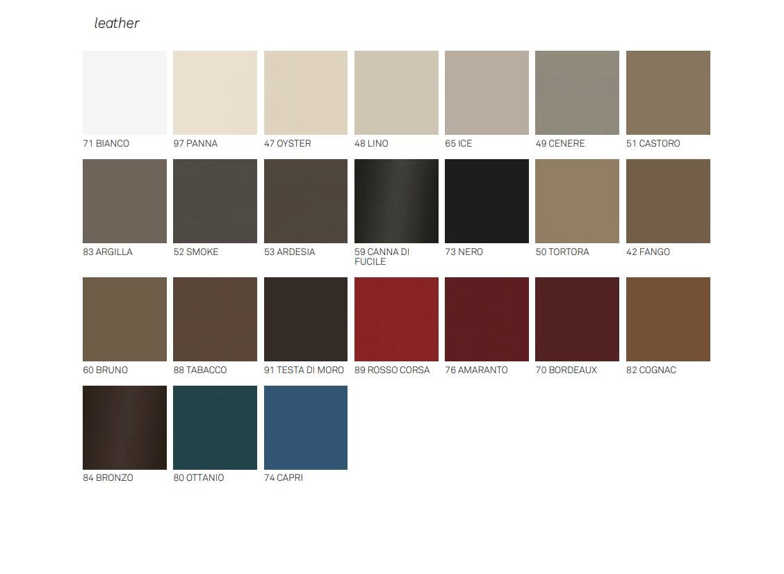 Кожаный стул Cattelan italia BEVERLY ARCH-00015258 - Вид №2