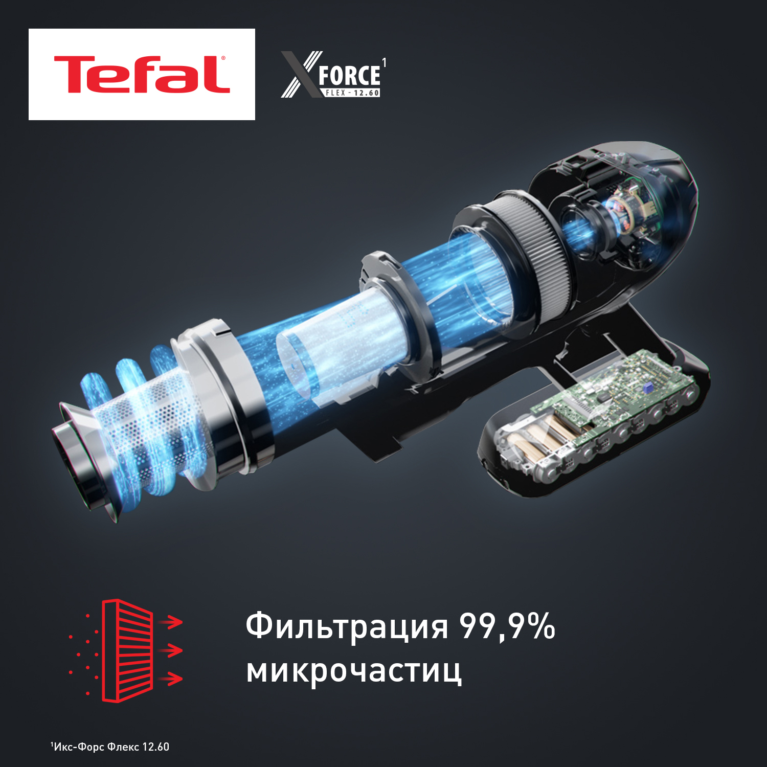 5495460 Пылесос  вертикальный  Tefal Animal Care TY98A9WO  красный STDN-0059553 - Вид №5