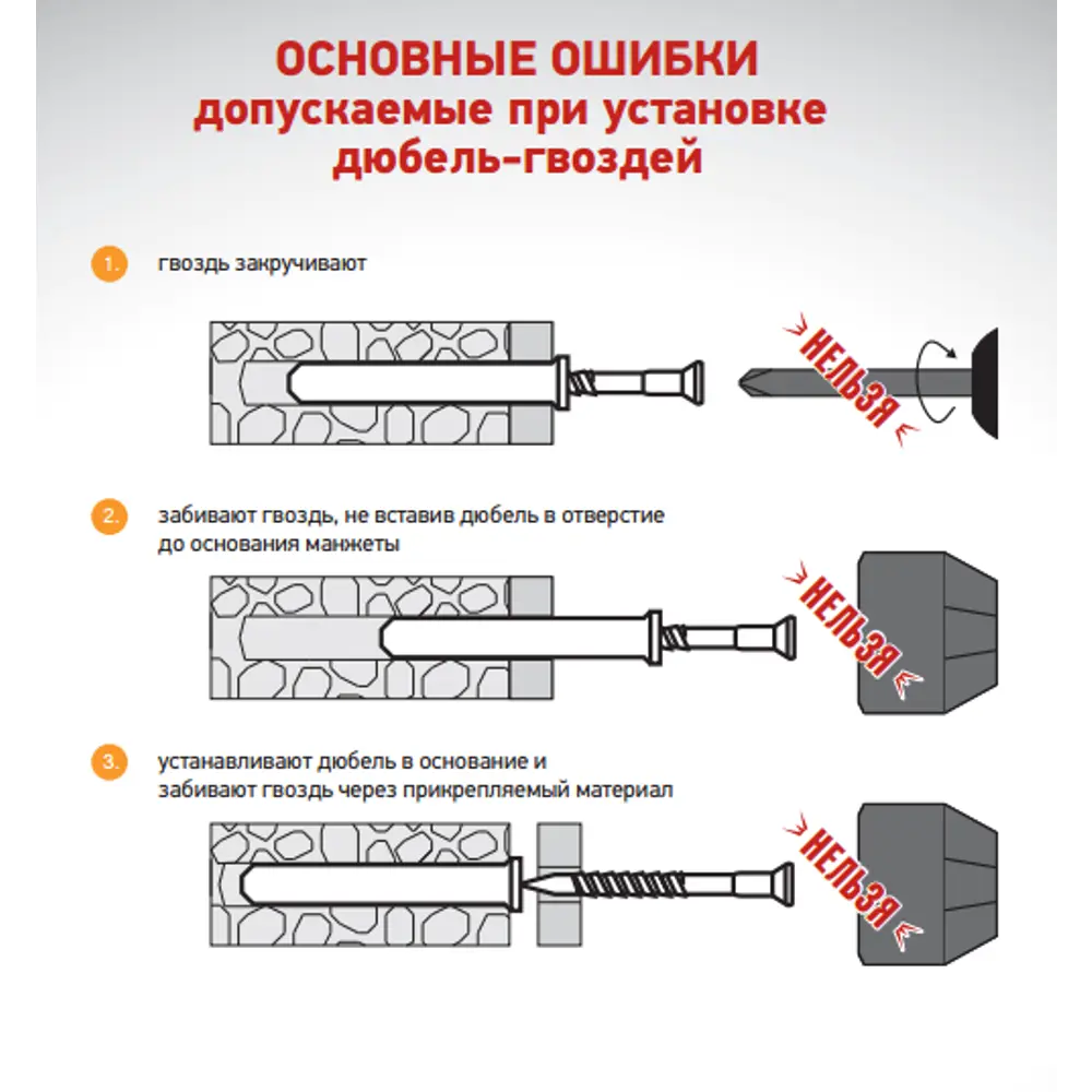 Дюбель-гвоздь Европартнер с цилиндрической манжетой 8×100 мм для бетона и кирпича 89383270 STLM-1544167 - Вид №4