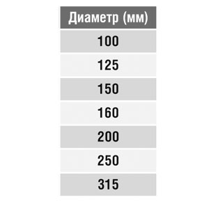 Отвод 90º круглый (оц. сталь) d400 Santreyd 00-0233-041 - Вид №1
