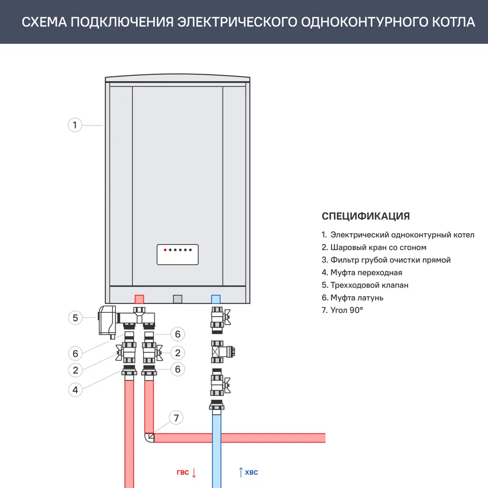 Электрический котел 6 кВт Protherm Дельфин 6К 220/380 В одноконтурный настенный STLM-2082787 - Вид №9