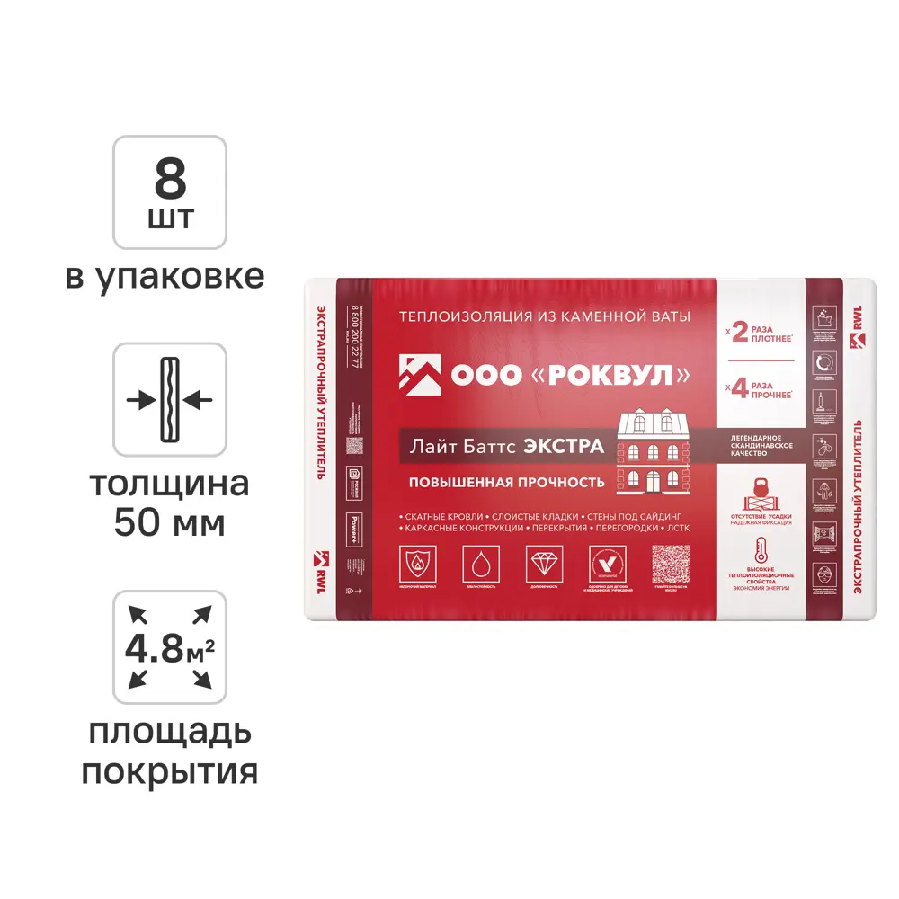 Утеплитель Роквул Лайт Баттс Экстра 50 мм 8 шт 600x1000 мм 4.8 м² STLM-2095978