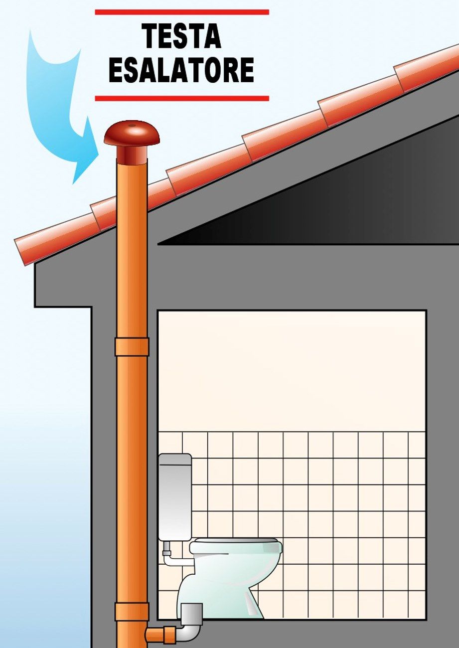 Голова выдыхателя First Corporation CDVM100A / 110A / 125A / 140A / 160A / 200A ARCH-00048524 - Вид №2