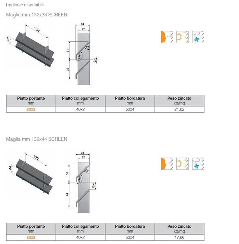 Стальной экран ограждения GRIDIRON Frangisole и Экран ARCH-00083850 - Вид №4