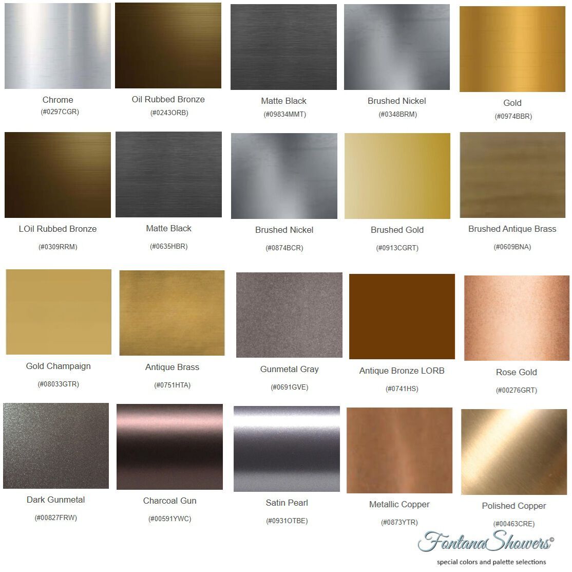 Круглая потолочная душевая головка Fontana Showers AcquaVita ARCH-00152155 - Вид №2